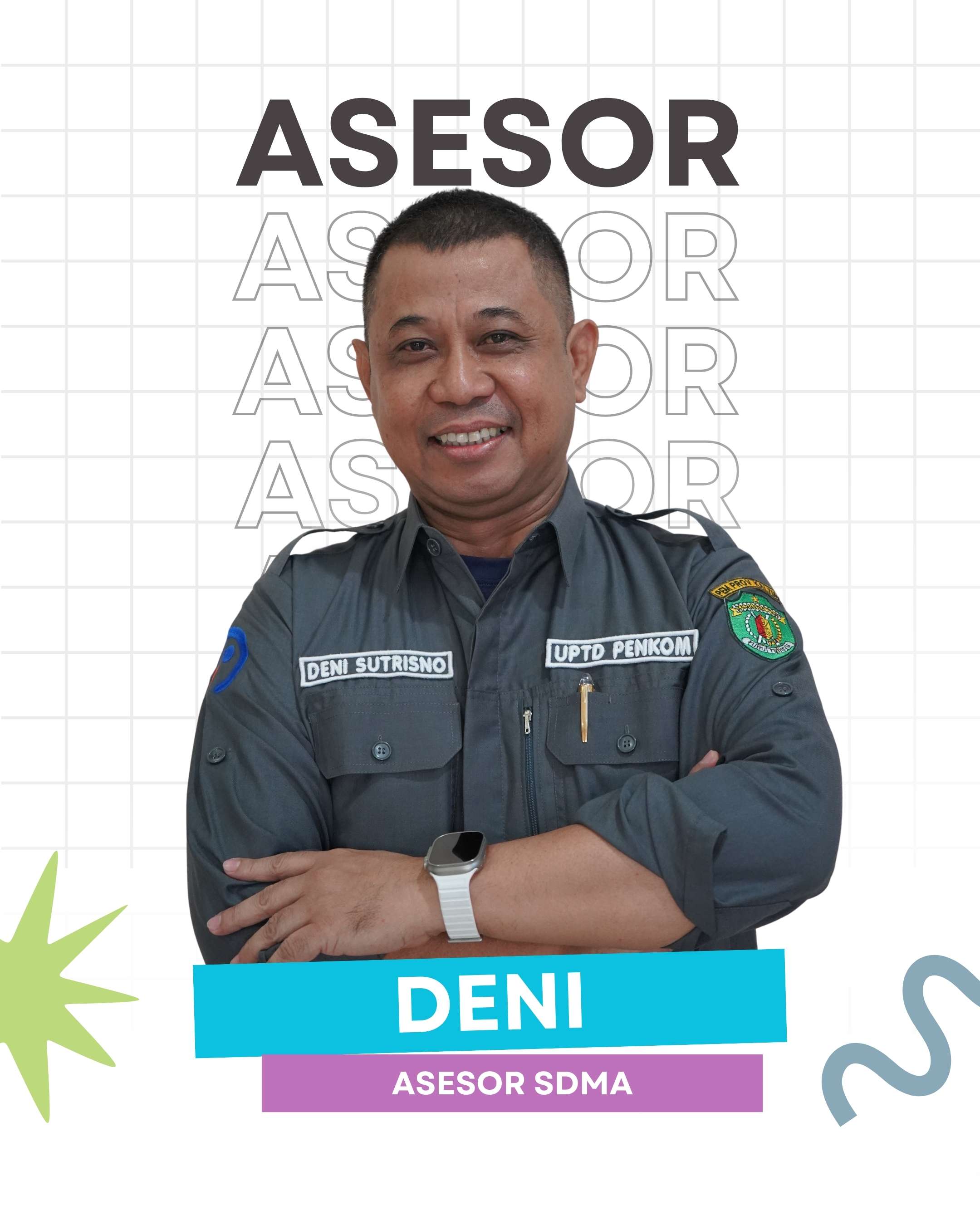 Drs. Deni Sutrisno, M.Si
