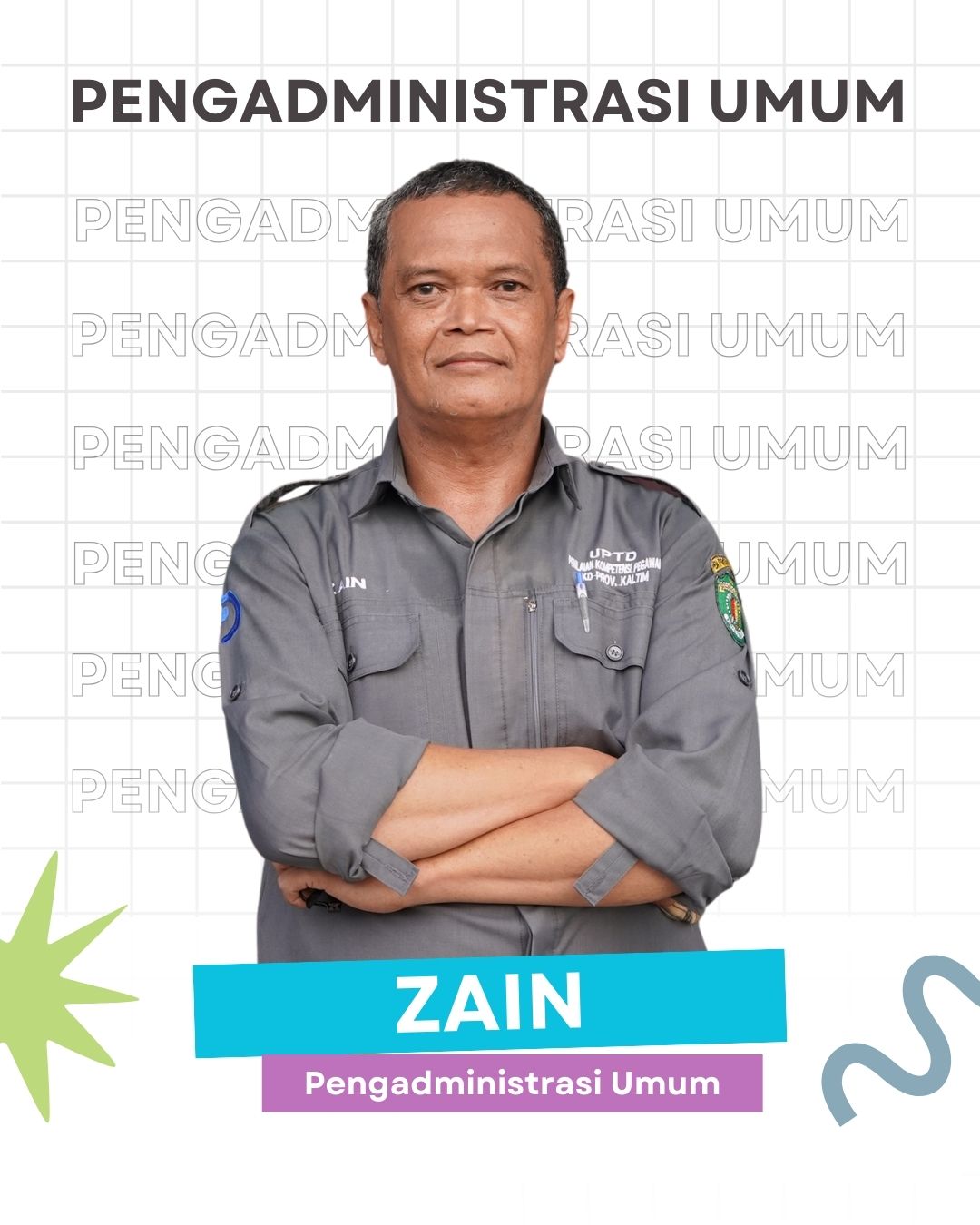 Muhammad Nur Zain